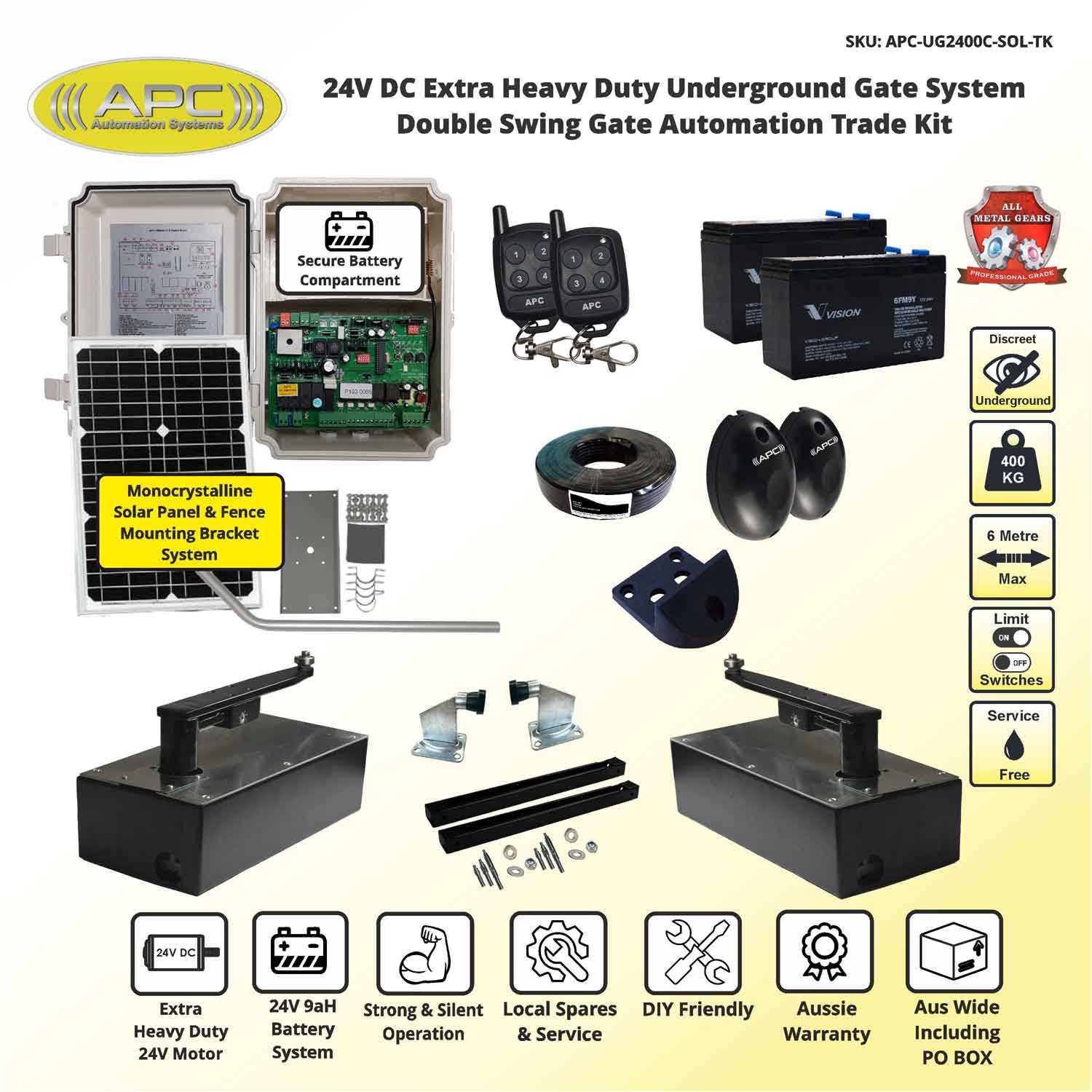 Double Swing Automatic Gate Opener System