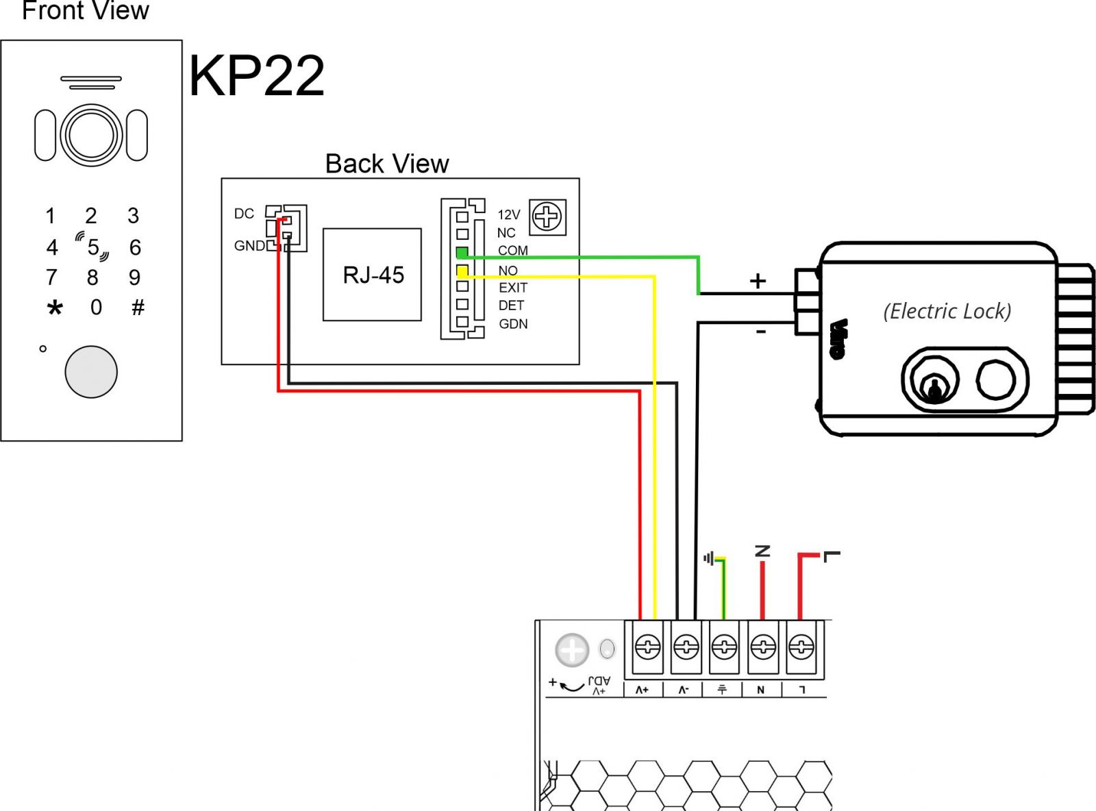 Keypad Access Control Bundle