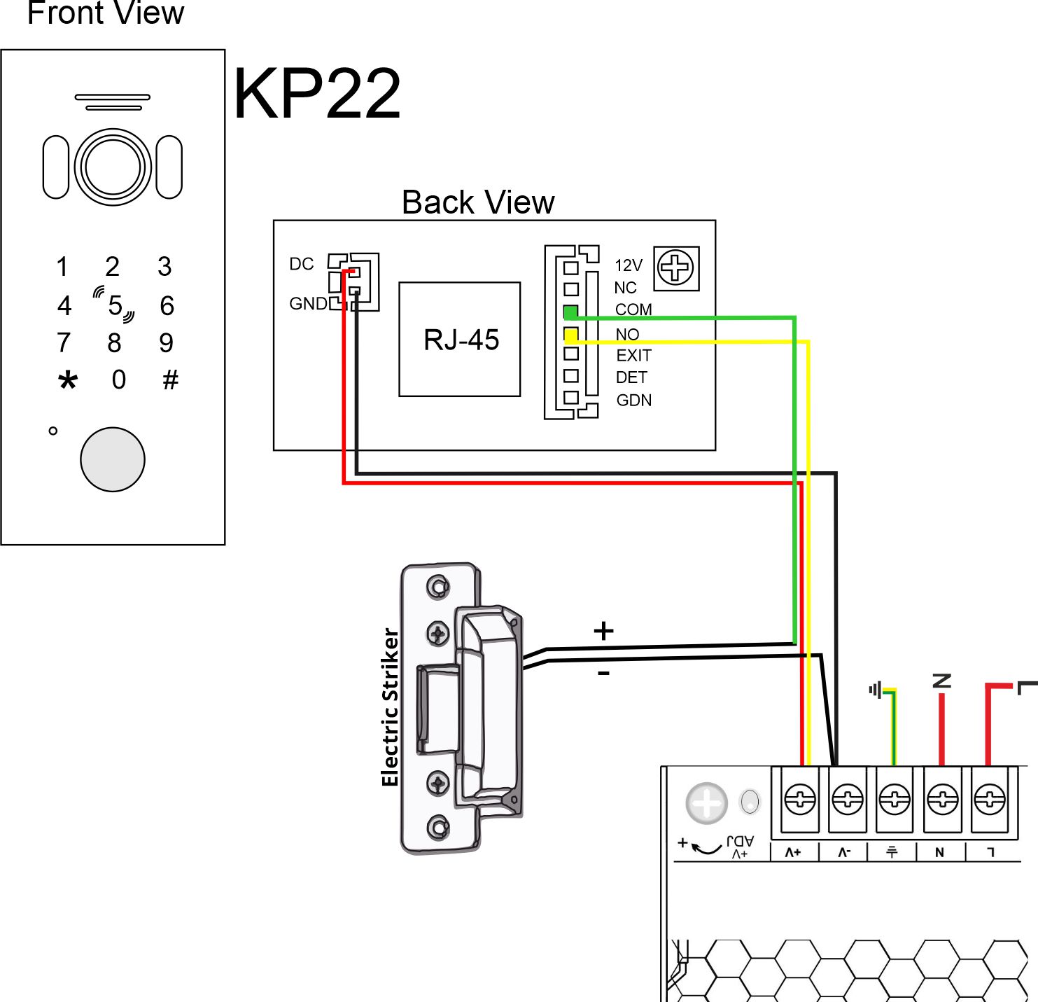 Keypad Access Control Bundle