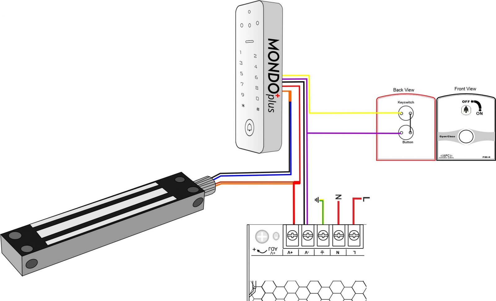 Keypad Access Control Bundle