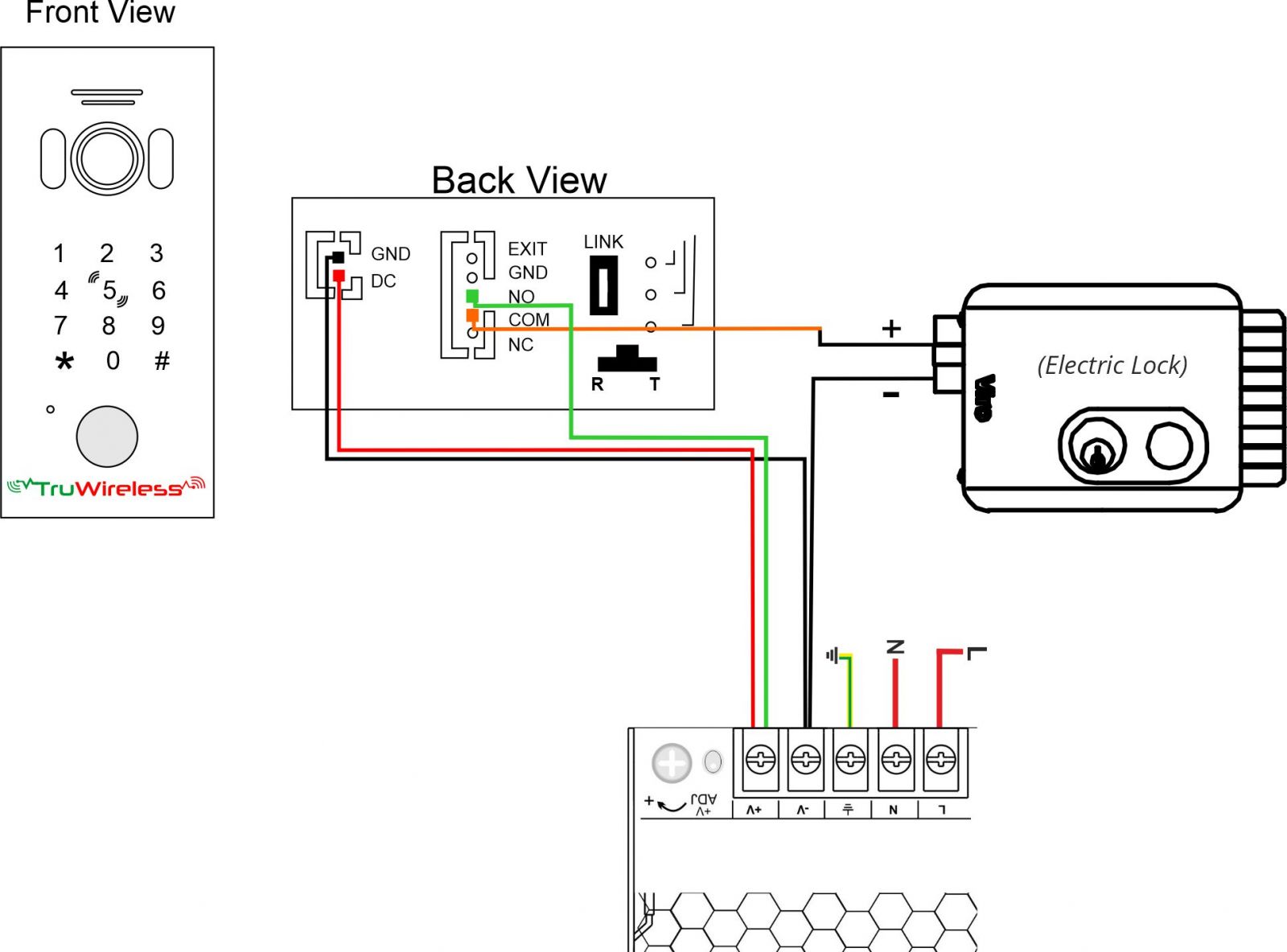 Keypad Access Control Bundle